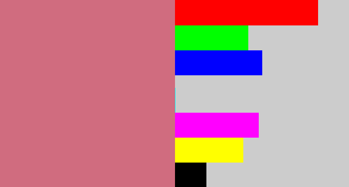 Hex color #d06c7f - pinkish
