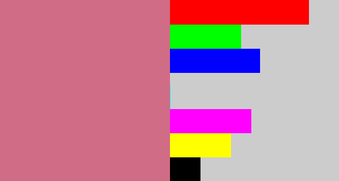 Hex color #d06c86 - pinkish