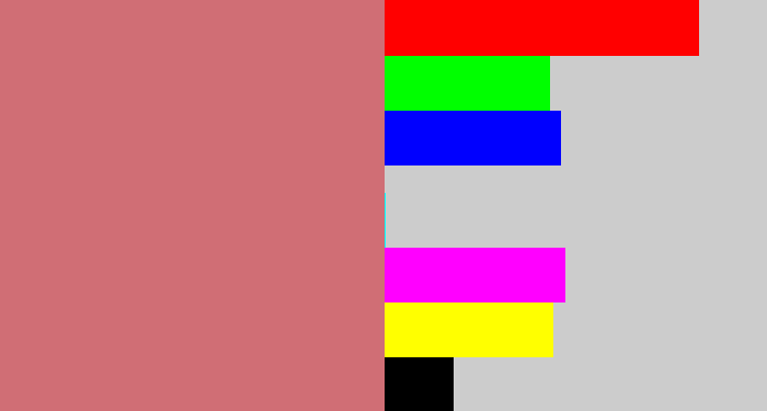 Hex color #d06e75 - pinkish