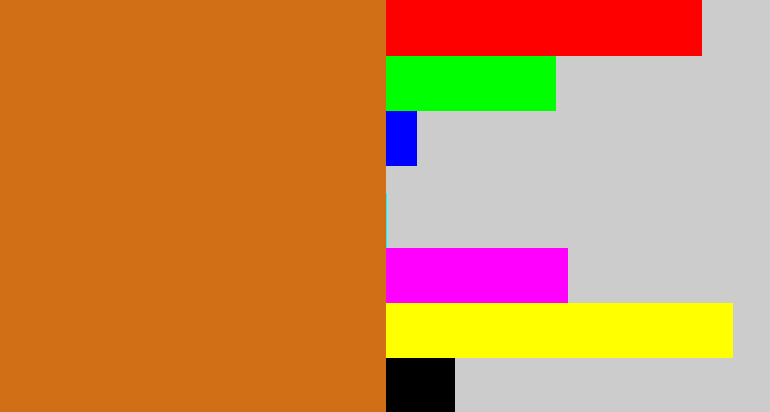 Hex color #d06f15 - brownish orange