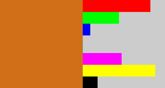 Hex color #d06f18 - brownish orange