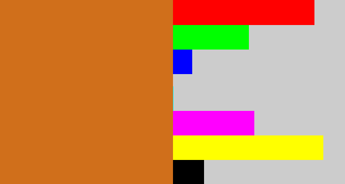 Hex color #d06f1b - brownish orange