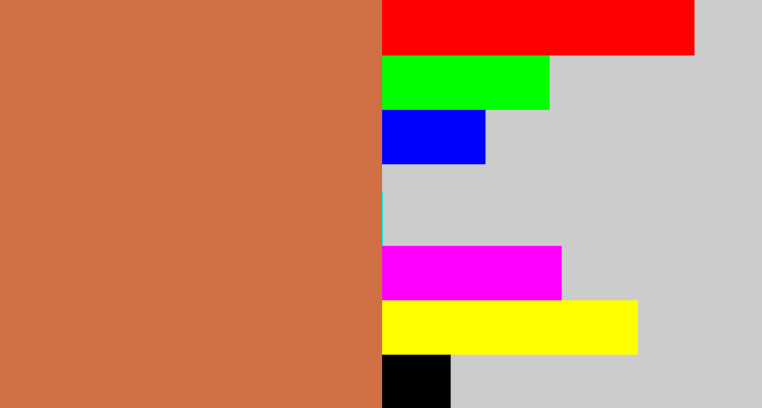 Hex color #d06f44 - terracota