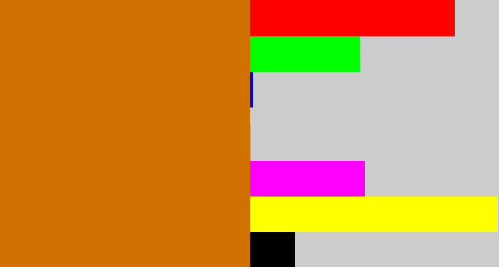 Hex color #d07102 - browny orange