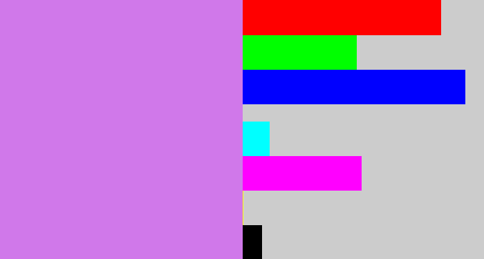 Hex color #d078ea - light purple