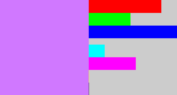Hex color #d078ff - easter purple