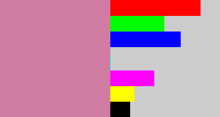 Hex color #d07ca2 - dull pink