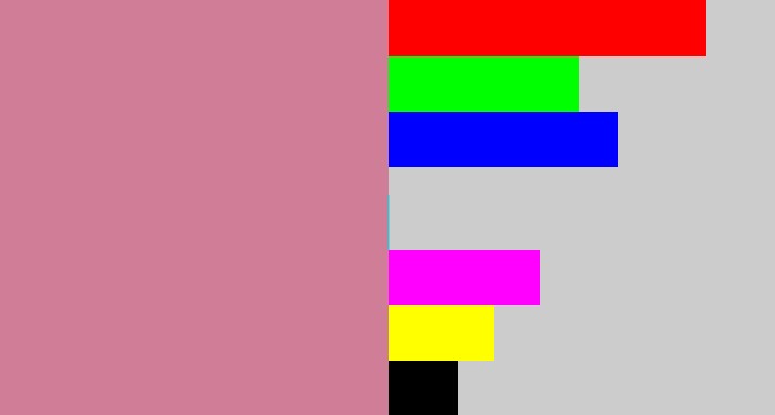 Hex color #d07e97 - dull pink