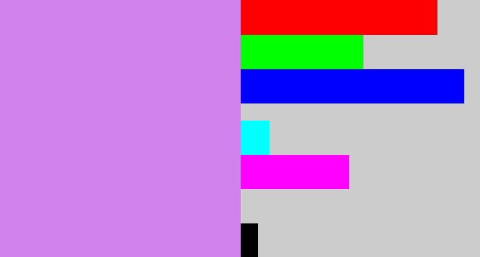 Hex color #d081ec - light purple