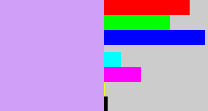 Hex color #d0a0f8 - lilac