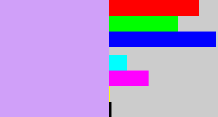 Hex color #d0a0f9 - lilac