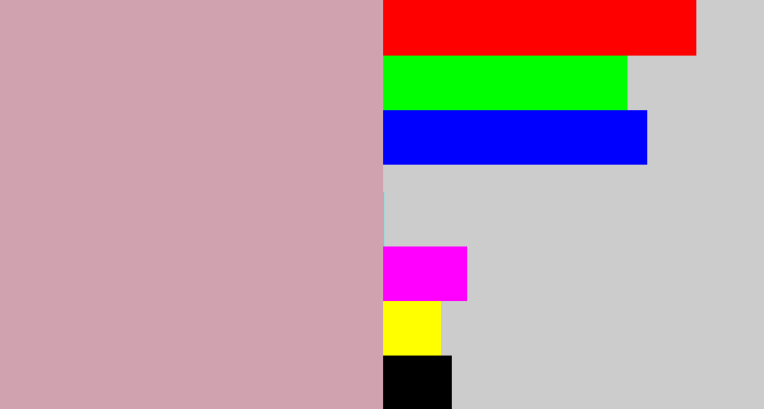 Hex color #d0a2b0 - pinkish grey