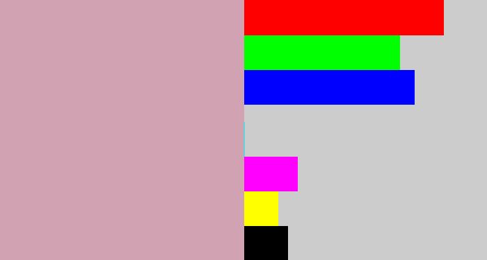 Hex color #d0a2b2 - pinkish grey