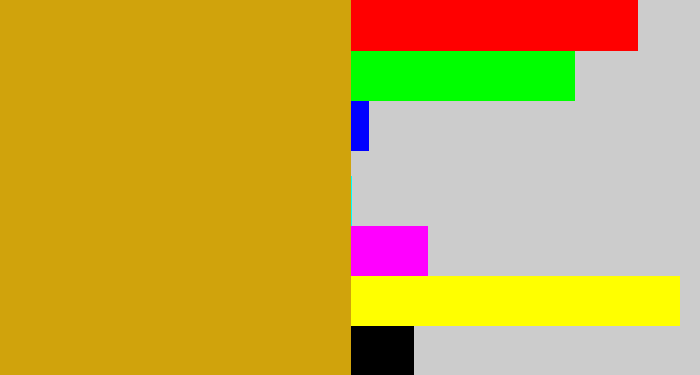 Hex color #d0a30c - yellow ochre
