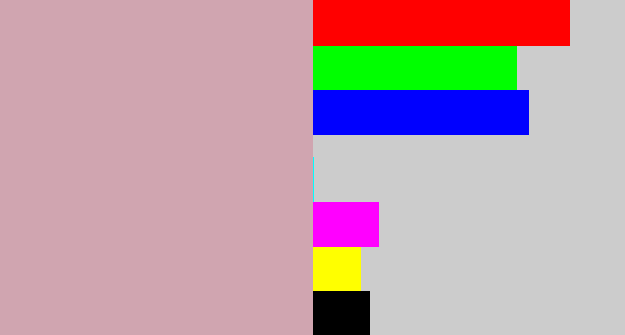 Hex color #d0a5b0 - pinkish grey