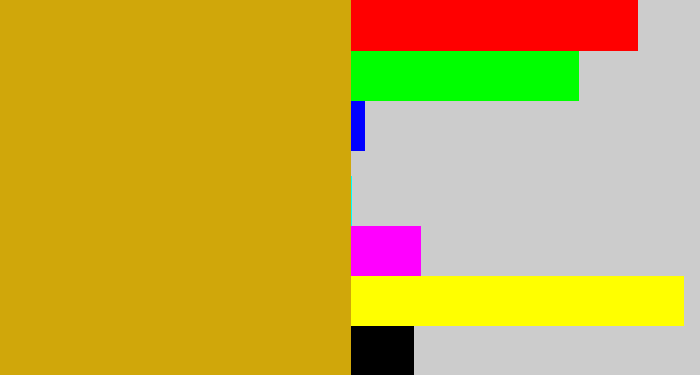 Hex color #d0a70a - burnt yellow
