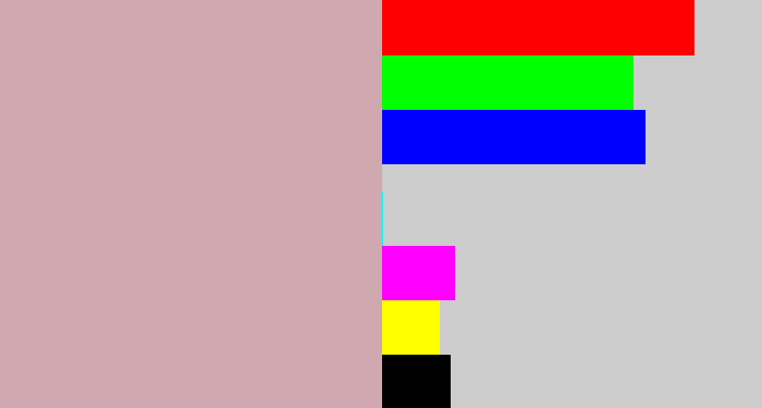 Hex color #d0a8b0 - pinkish grey