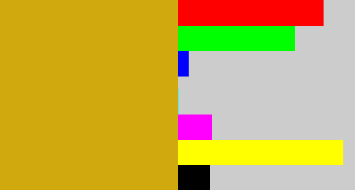 Hex color #d0a90f - burnt yellow