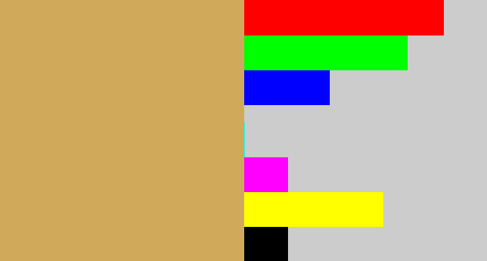 Hex color #d0aa5a - desert