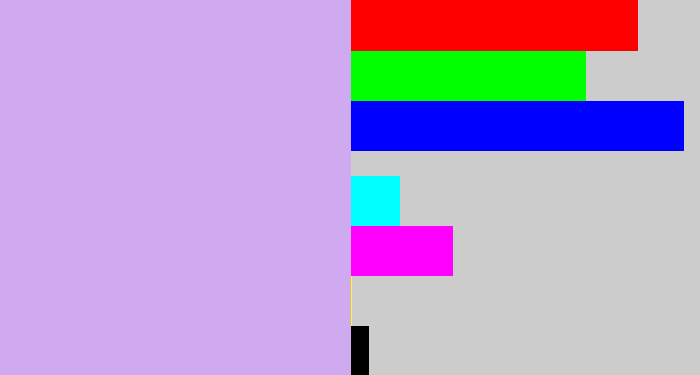 Hex color #d0aaf1 - pale violet