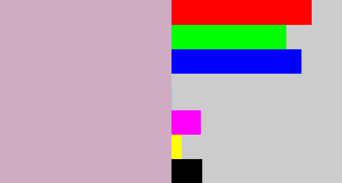 Hex color #d0acc3 - pinkish grey