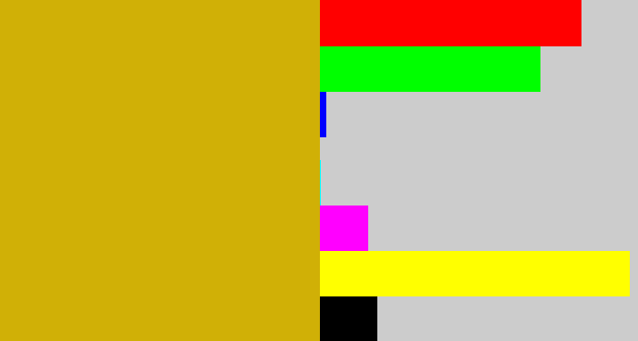 Hex color #d0b006 - mustard