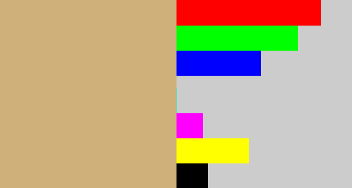 Hex color #d0b07a - fawn