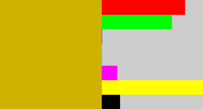 Hex color #d0b100 - mustard