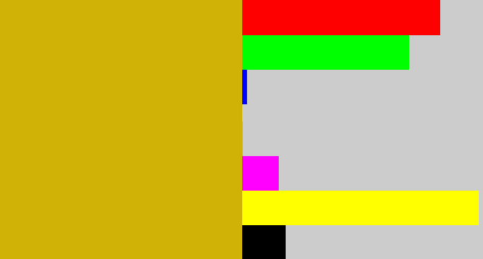 Hex color #d0b105 - mustard