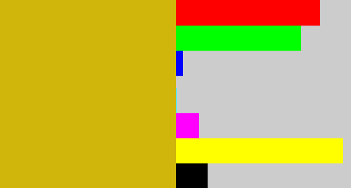 Hex color #d0b50a - dark yellow