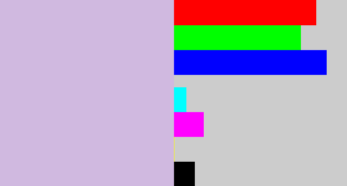 Hex color #d0b9e0 - pale violet