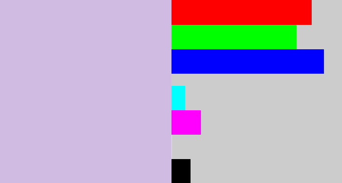 Hex color #d0bbe2 - pale violet
