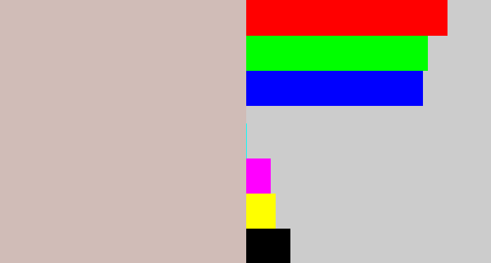 Hex color #d0bcb7 - pinkish grey