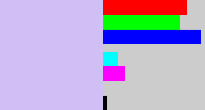 Hex color #d0bff5 - light violet