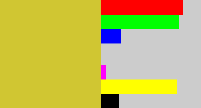 Hex color #d0c632 - sickly yellow