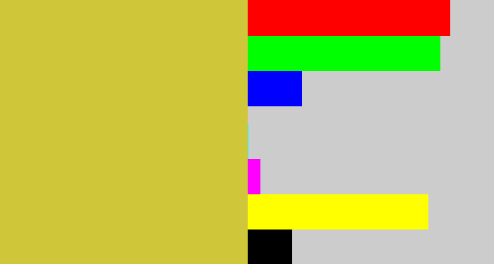 Hex color #d0c639 - sickly yellow