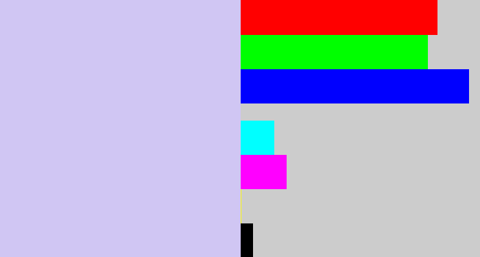Hex color #d0c6f3 - light periwinkle