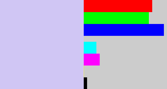 Hex color #d0c6f4 - light periwinkle
