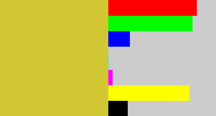 Hex color #d0c733 - sickly yellow