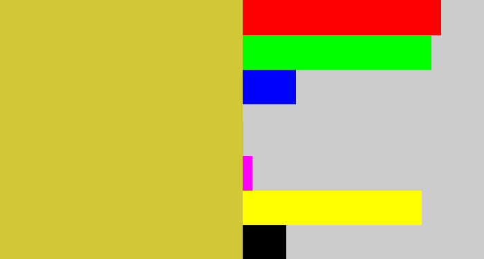 Hex color #d0c837 - sickly yellow
