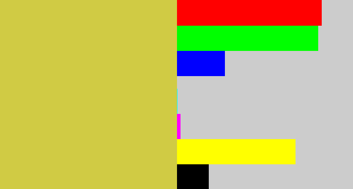 Hex color #d0cb44 - sickly yellow