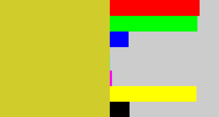 Hex color #d0cc2b - sickly yellow