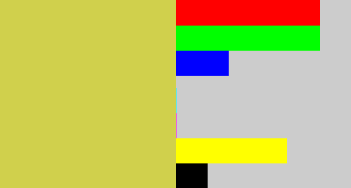 Hex color #d0d04c - dull yellow