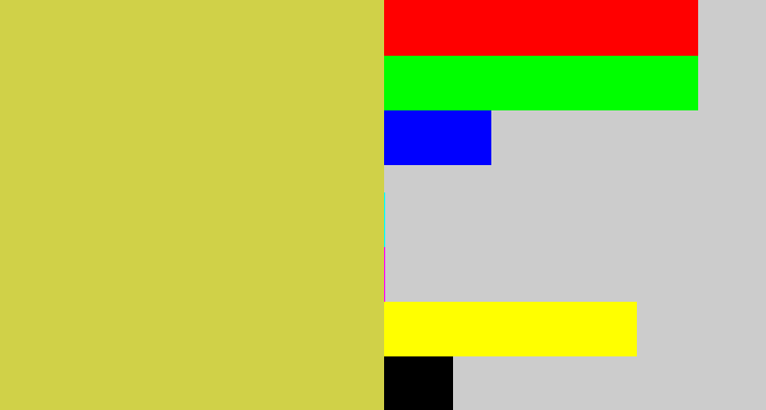 Hex color #d0d148 - sickly yellow