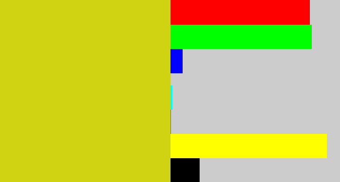 Hex color #d0d311 - piss yellow
