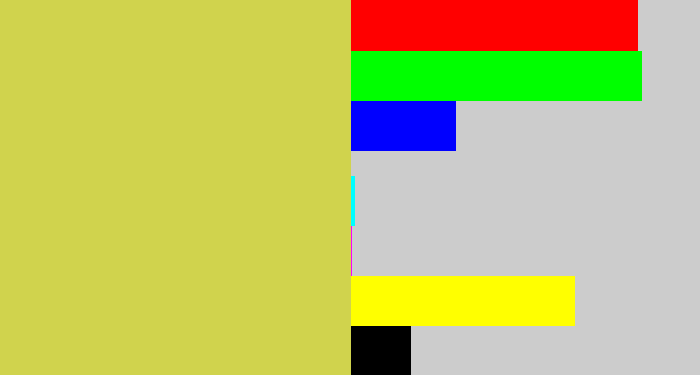 Hex color #d0d34d - dull yellow