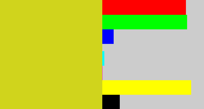 Hex color #d0d41c - piss yellow