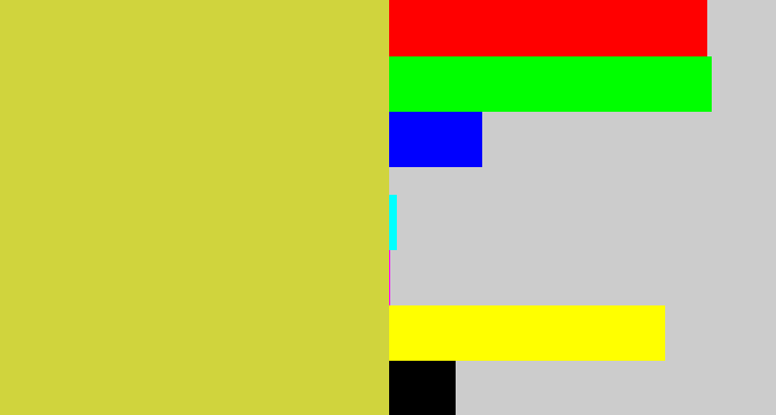 Hex color #d0d43d - sickly yellow