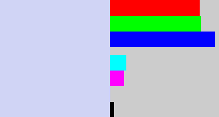 Hex color #d0d4f5 - light periwinkle