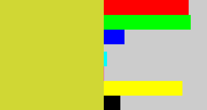 Hex color #d0d734 - sickly yellow